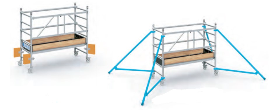 Вимоги до використання веж тур