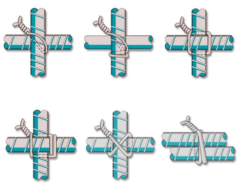 Способи кріплення арматури